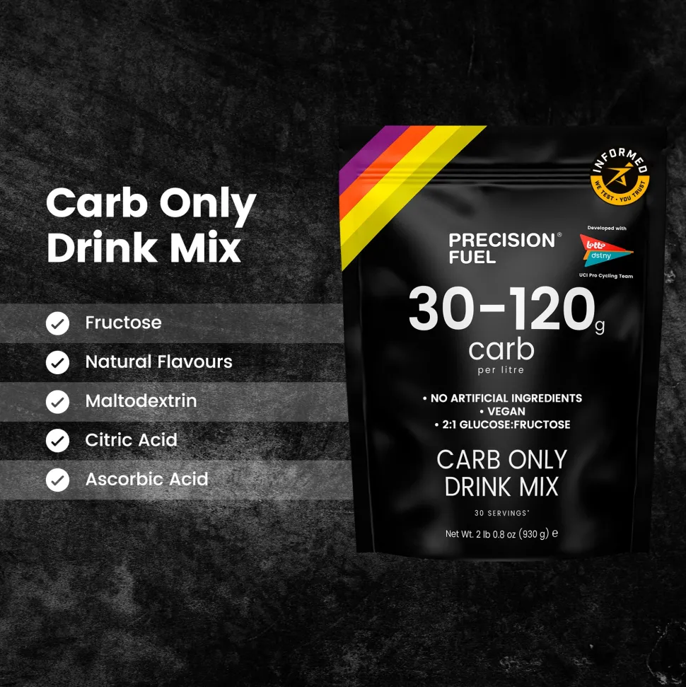 Carb Only Drink Mix