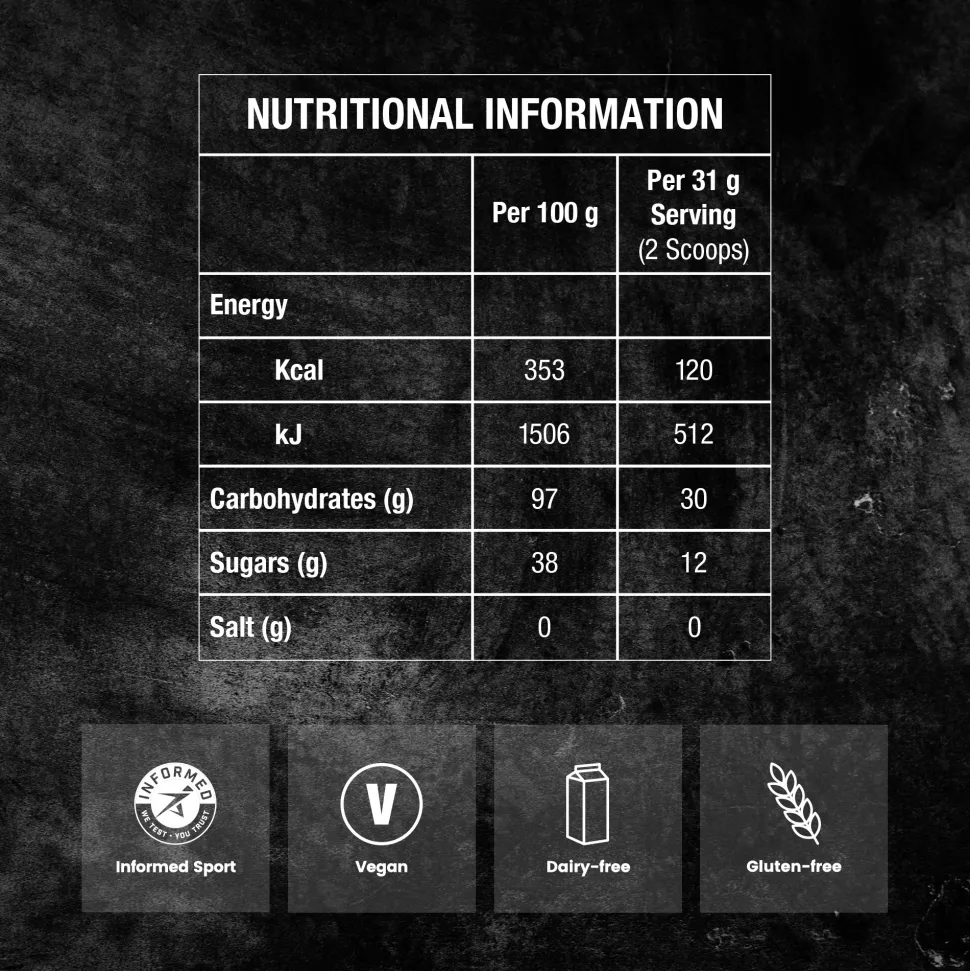 Carb Only Drink Mix