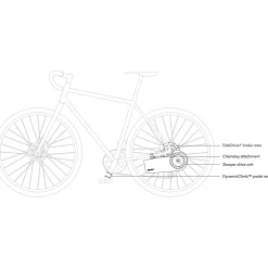 eBike Drive System Mk1
