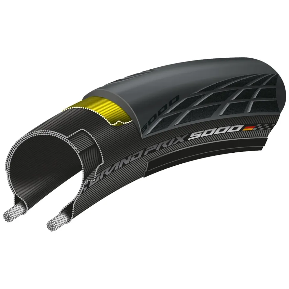 GP5000 Clincher Tyre