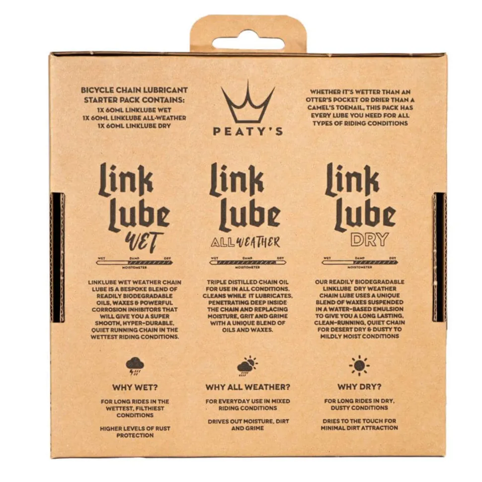 LinkLube All Seasons Starter Pack