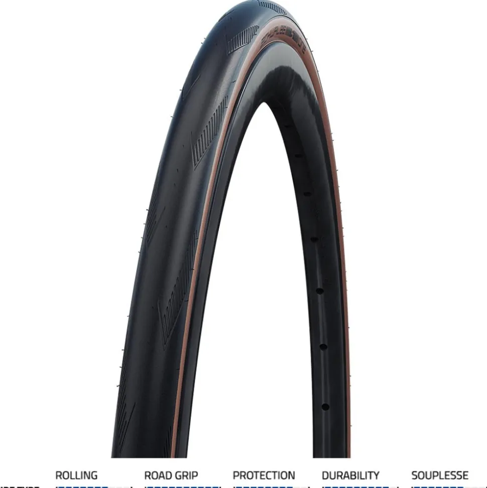 One Performance RaceGuard Road Bike Tyre