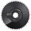 Power Meter Kit DM Red AXS D1 Aero