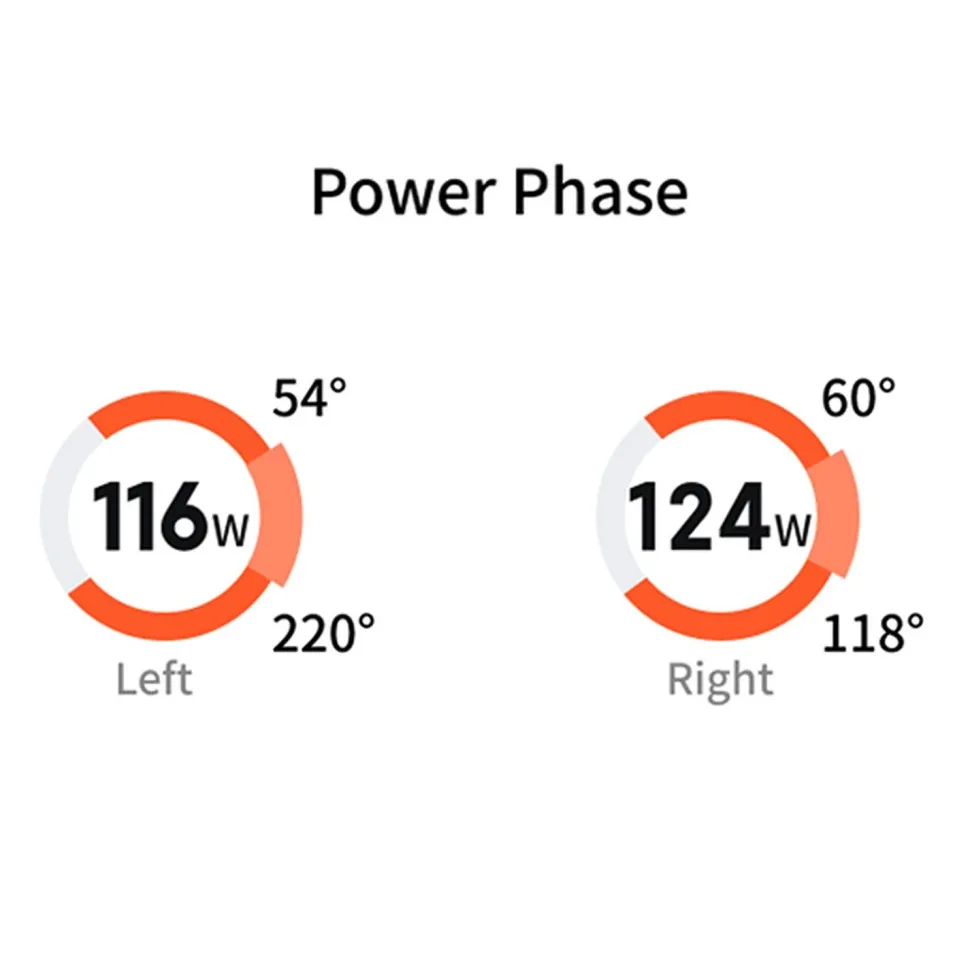 P715S Dual Sided Pedal Power Meter SPD-SL