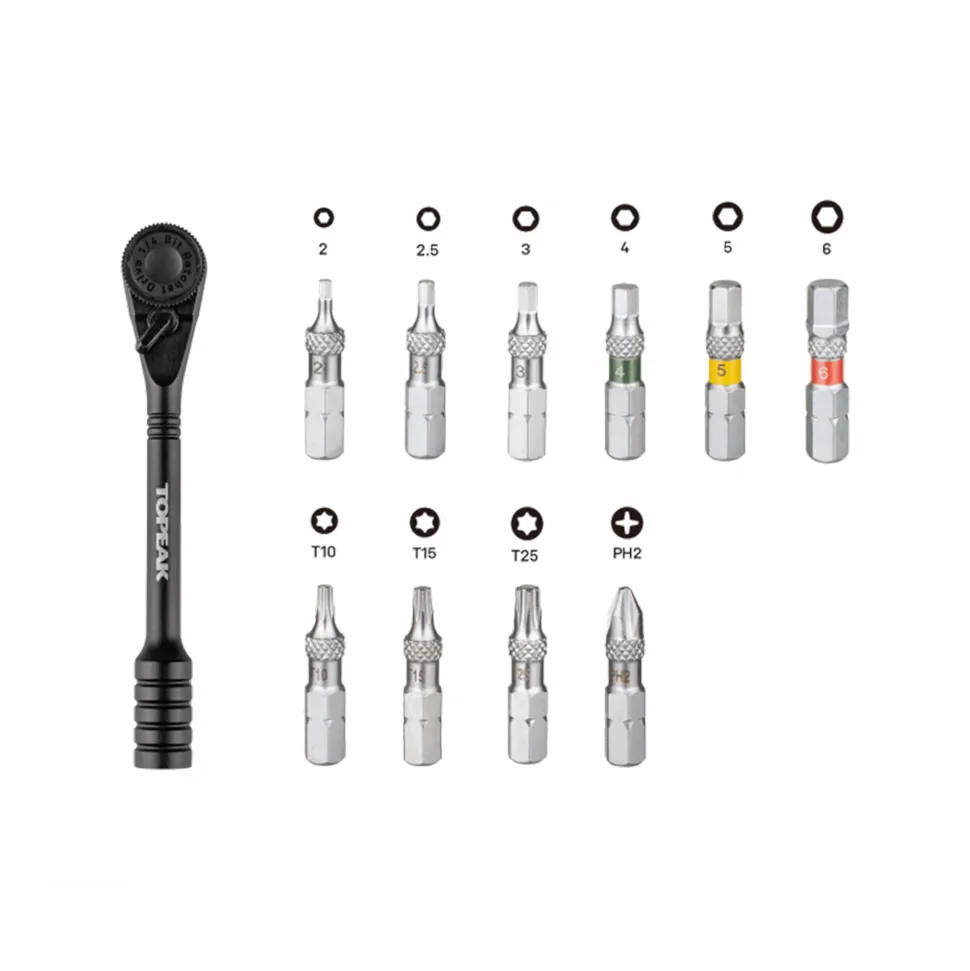 Ratchet Rocket Essential Bike Repair Tool Kit