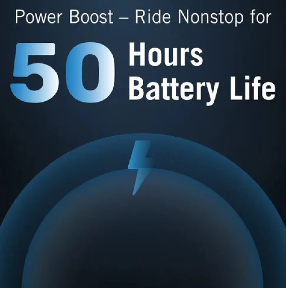 Rider S810 GPS Cycling Computer